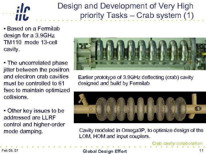 Design and Development of Very High priority Tasks – Crab system (1) • Based