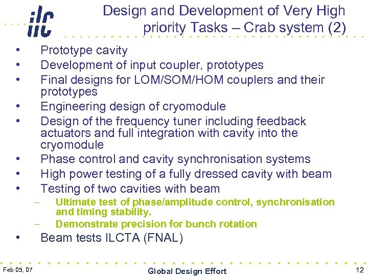 Design and Development of Very High priority Tasks – Crab system (2) • •