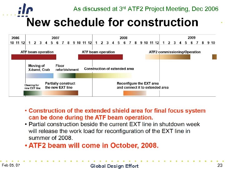 As discussed at 3 rd ATF 2 Project Meeting, Dec 2006 Feb 05, 07