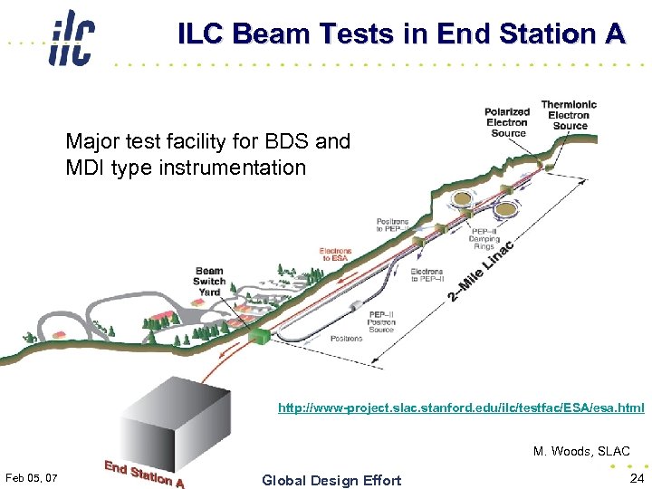 ILC Beam Tests in End Station A Major test facility for BDS and MDI
