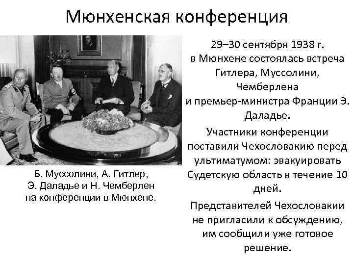 Мюнхенская конференция Б. Муссолини, А. Гитлер, Э. Даладье и Н. Чемберлен на конференции в