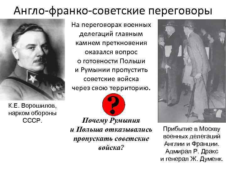 Англо-франко-советские переговоры На переговорах военных делегаций главным камнем преткновения оказался вопрос о готовности Польши