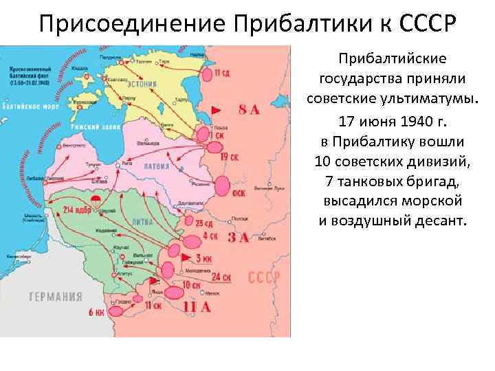 Присоединение прибалтики и бессарабии к ссср