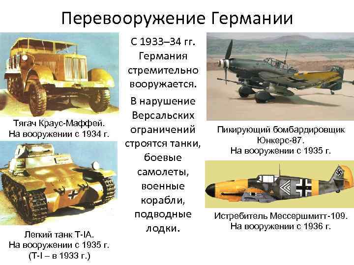 Перевооружение Германии Тягач Краус-Маффей. На вооружении с 1934 г. Легкий танк T-IА. На вооружении