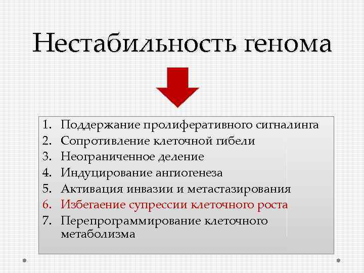 Нестабильность генома 1. 2. 3. 4. 5. 6. 7. Поддержание пролиферативного сигналинга Сопротивление клеточной