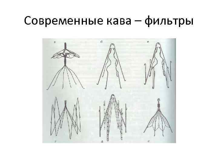 Современные кава – фильтры 