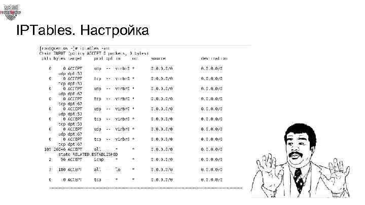 IPTables. Настройка 14 