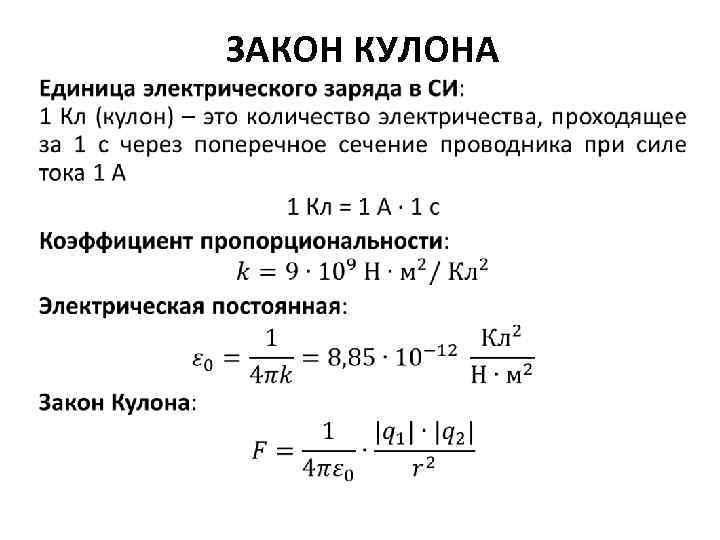 Тест 12 электрический заряд закон сохранения заряда