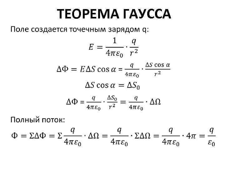 ТЕОРЕМА ГАУССА 