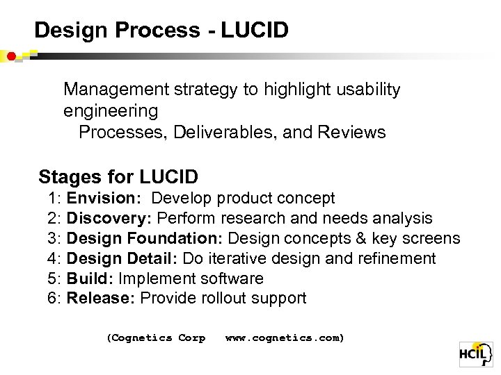 Design Process - LUCID Management strategy to highlight usability engineering Processes, Deliverables, and Reviews