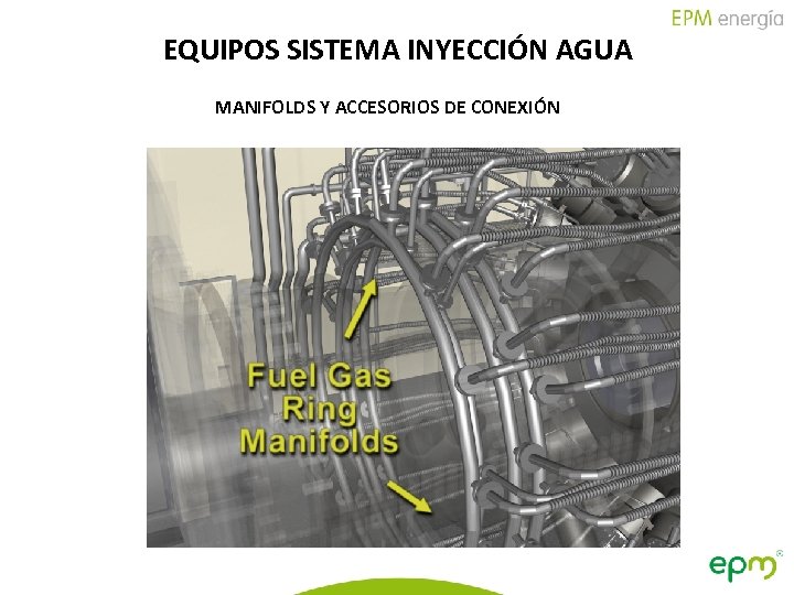 EQUIPOS SISTEMA INYECCIÓN AGUA MANIFOLDS Y ACCESORIOS DE CONEXIÓN 23 GENERACIÓN Informe de Gestión