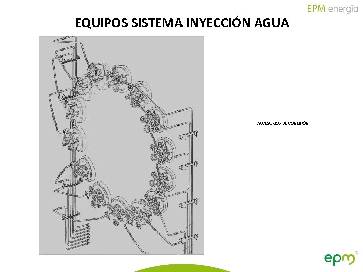 EQUIPOS SISTEMA INYECCIÓN AGUA ACCESORIOS DE CONEXIÓN 24 GENERACIÓN Informe de Gestión Negocio Generación