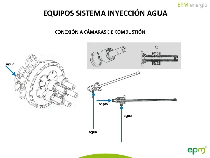 EQUIPOS SISTEMA INYECCIÓN AGUA CONEXIÓN A CÁMARAS DE COMBUSTIÓN agua acpm agua 25 GENERACIÓN
