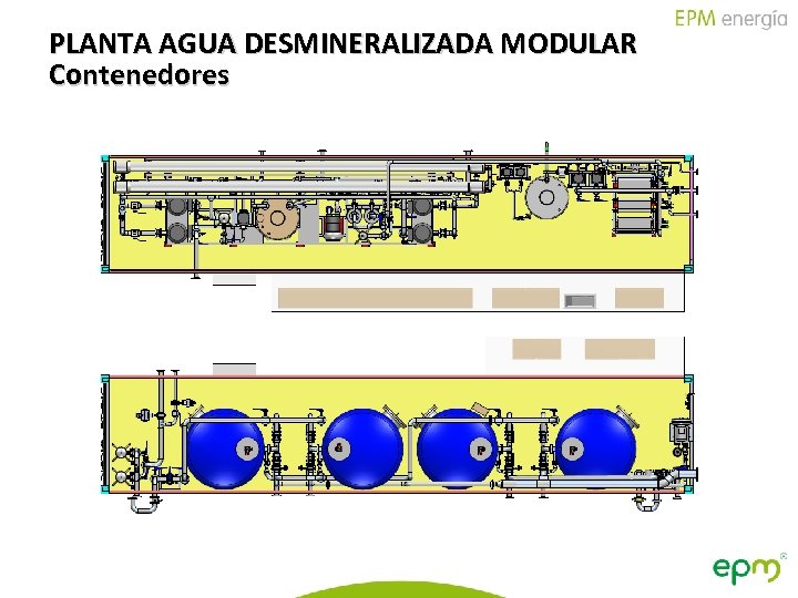 PLANTA AGUA DESMINERALIZADA MODULAR Contenedores 36 GENERACIÓN Informe de Gestión Negocio Generación Energía -