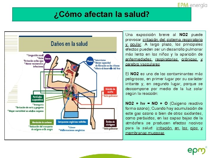 ¿Cómo afectan la salud? Una exposición breve al NO 2 puede provocar irritación del