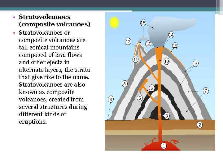  • Stratovolcanoes (composite volcanoes) • Stratovolcanoes or composite volcanoes are tall conical mountains