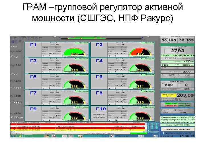 ГРАМ –групповой регулятор активной мощности (СШГЭС, НПФ Ракурс) 