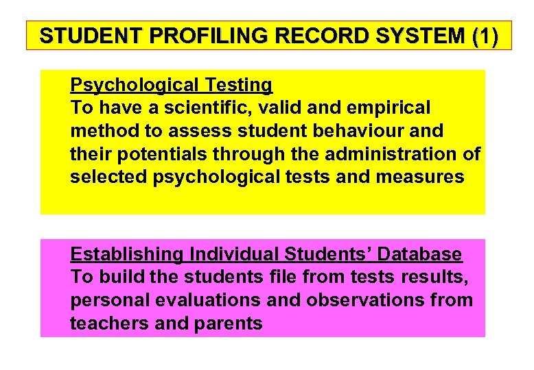 STUDENT PROFILING RECORD SYSTEM (1) Psychological Testing To have a scientific, valid and empirical