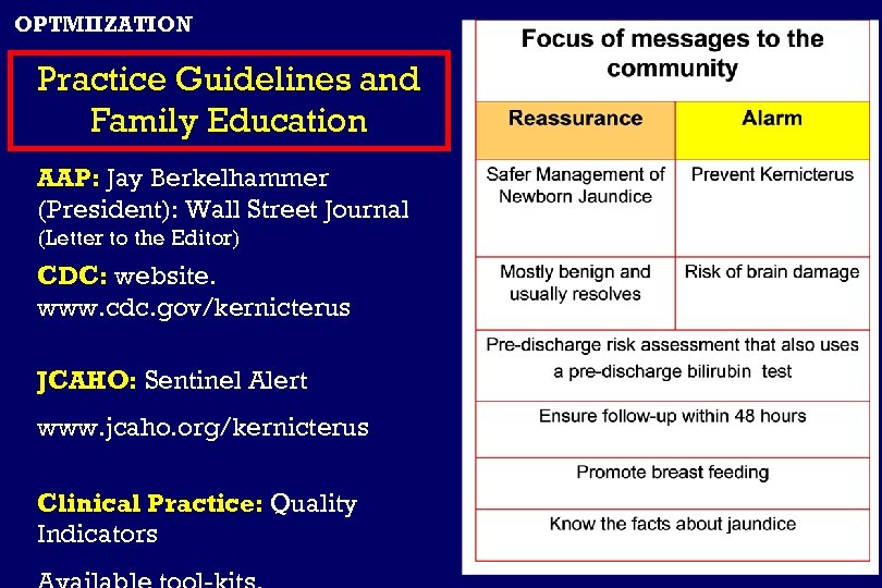 OPTMIIZATION Practice Guidelines and Family Education AAP: Jay Berkelhammer (President): Wall Street Journal (Letter