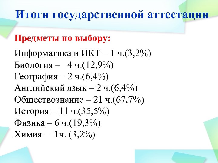 Итоги государственной аттестации Предметы по выбору: Информатика и ИКТ – 1 ч. (3, 2%)