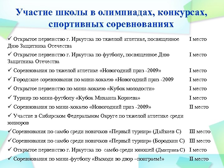 Участие школы в олимпиадах, конкурсах, спортивных соревнованиях ü Открытое первенство г. Иркутска по тяжелой