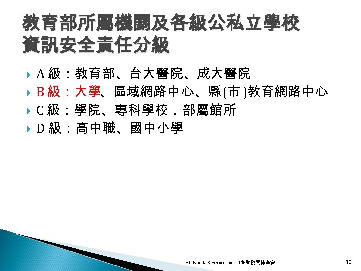 教育部所屬機關及各級公私立學校 資訊安全責任分級 A 級：教育部、台大醫院、成大醫院 B 級：大學、區域網路中心、縣(市 )教育網路中心 C 級：學院、專科學校．部屬館所 D 級：高中職、國中小學 All Rights Reserved
