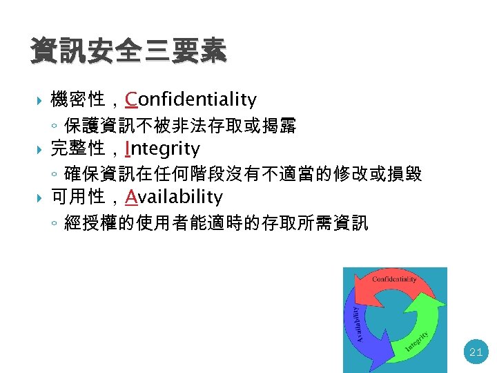 資訊安全三要素 機密性，Confidentiality ◦ 保護資訊不被非法存取或揭露 完整性，Integrity ◦ 確保資訊在任何階段沒有不適當的修改或損毀 可用性，Availability ◦ 經授權的使用者能適時的存取所需資訊 21 