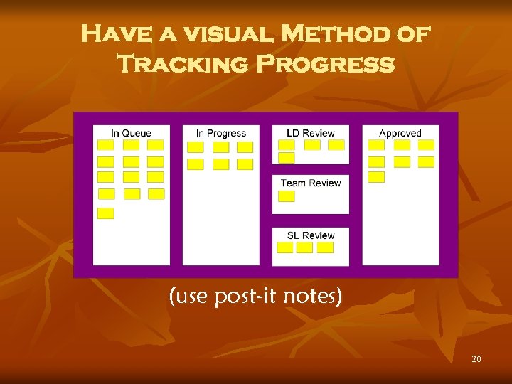 Have a visual Method of Tracking Progress (use post-it notes) 20 