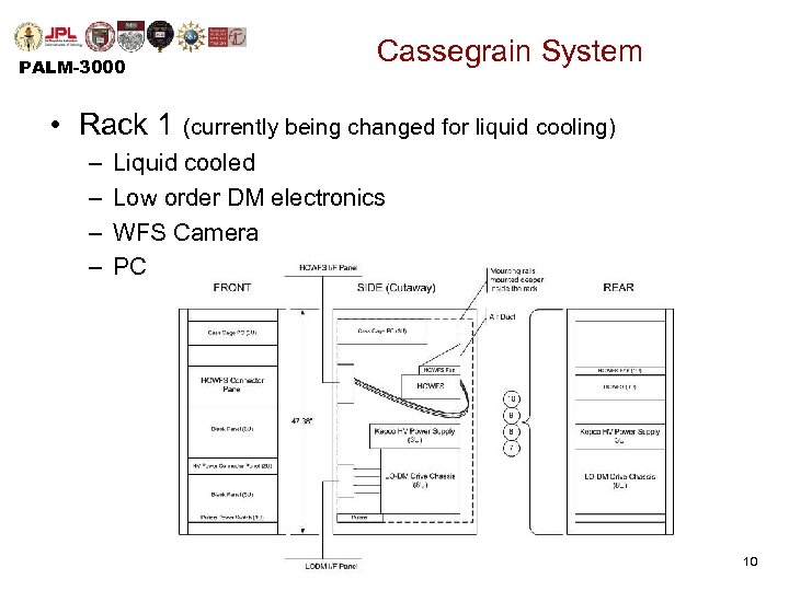 PALM-3000 Cassegrain System • Rack 1 (currently being changed for liquid cooling) – –