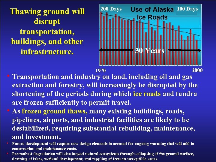 Thawing ground will disrupt transportation, buildings, and other infrastructure. 200 Days Use of Alaska