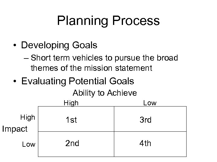 Planning Process • Developing Goals – Short term vehicles to pursue the broad themes