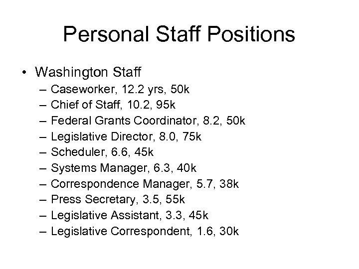 Personal Staff Positions • Washington Staff – – – – – Caseworker, 12. 2