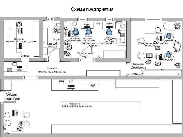 Схема предприятия 
