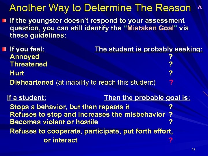  Another Way to Determine The Reason ^ If the youngster doesn’t respond to