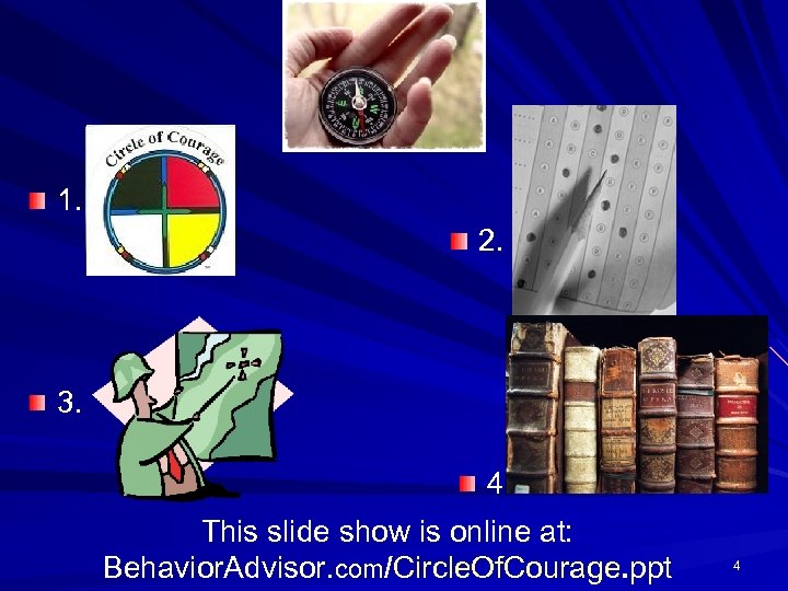 1. 2. 3. 4. This slide show is online at: Behavior. Advisor. com/Circle. Of.