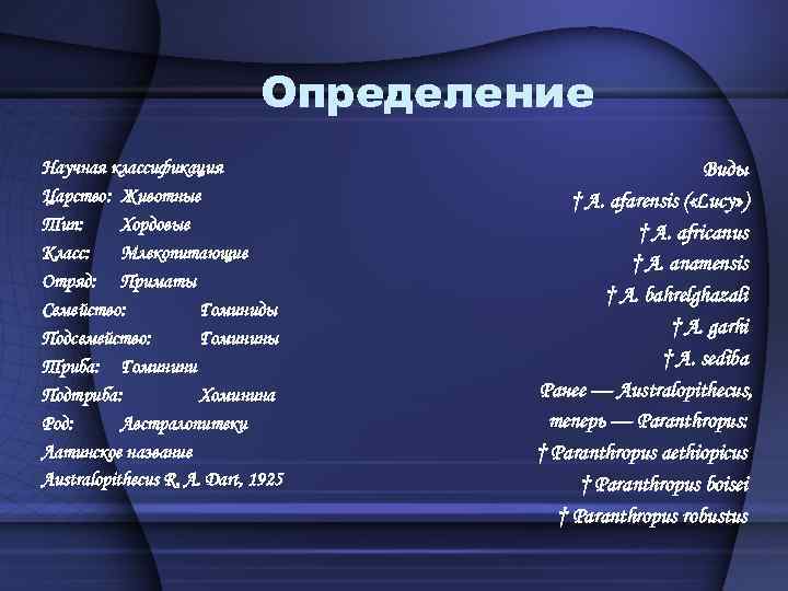 Определение Научная классификация Царство: Животные Тип: Хордовые Класс: Млекопитающие Отряд: Приматы Семейство: Гоминиды Подсемейство: