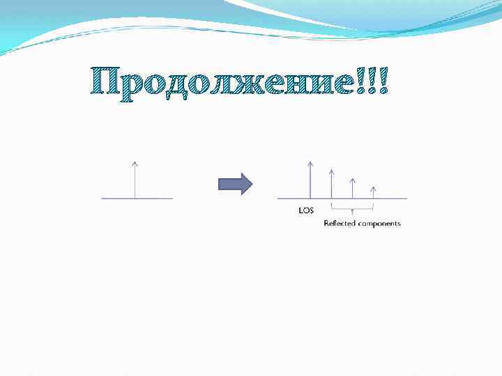 Продолжение!!! 