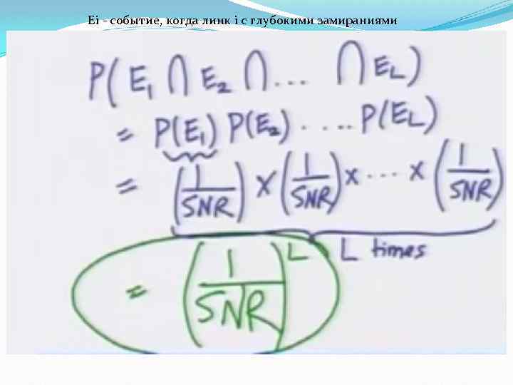 Ei - событие, когда линк i с глубокими замираниями 