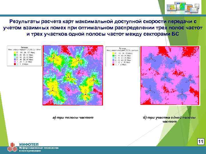 Результаты расчета карт максимальной доступной скорости передачи с учетом взаимных помех при оптимальном распределении