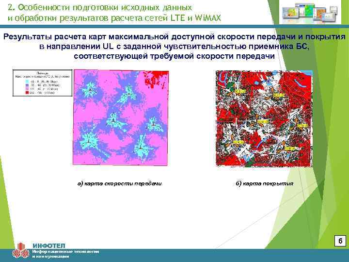 2. Особенности подготовки исходных данных и обработки результатов расчета сетей LTE и Wi. MAX