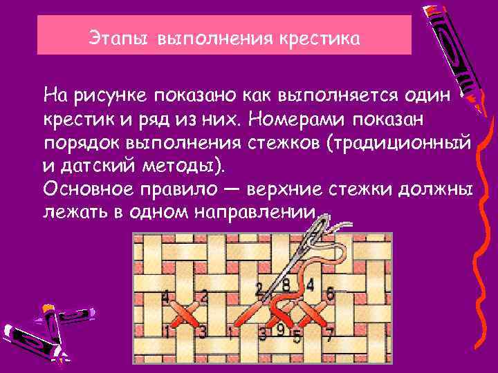 Этапы выполнения крестика На рисунке показано как выполняется один крестик и ряд из них.
