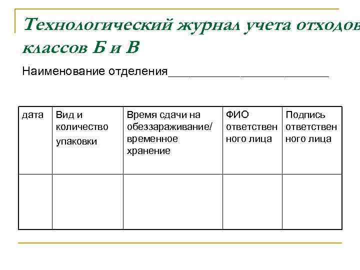 Журнал движения медицинских отходов образец