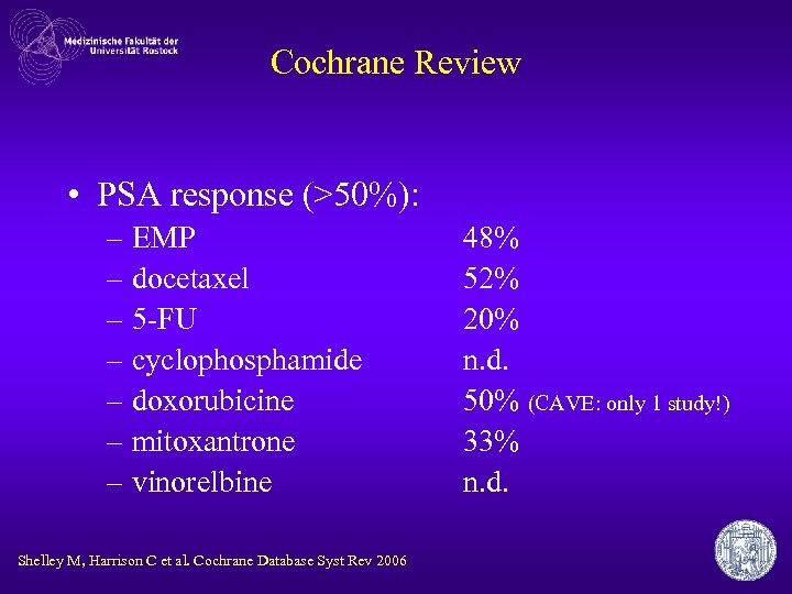 Cochrane Review • PSA response (>50%): – EMP – docetaxel – 5 -FU –