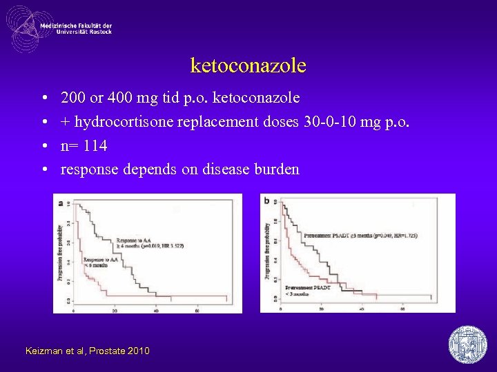 ketoconazole • • 200 or 400 mg tid p. o. ketoconazole + hydrocortisone replacement