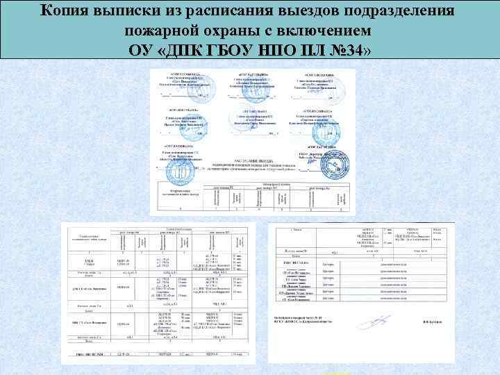 Расписание выезда подразделения