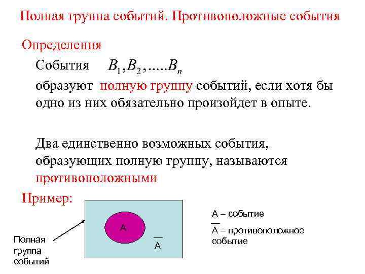 Полная группа событий. Противоположные события Определения События образуют полную группу событий, если хотя бы