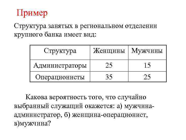 Пример Структура занятых в региональном отделении крупного банка имеет вид: Структура Женщины Мужчины Администраторы