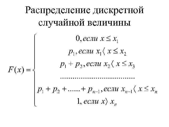 Распределение дискретной случайной величины 