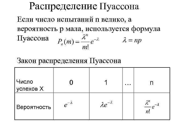 Геометрический закон распределения. Формула Пуассона для случайной величины. Распределение Пуассона формула для случайной величины. Распределение Пуассона график плотности. Распределение Пуассона случайной величины график.