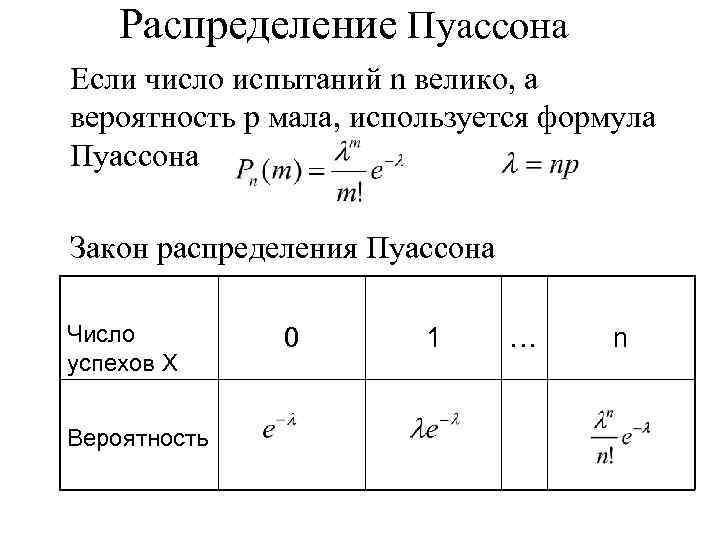 Законы распределения случайных чисел